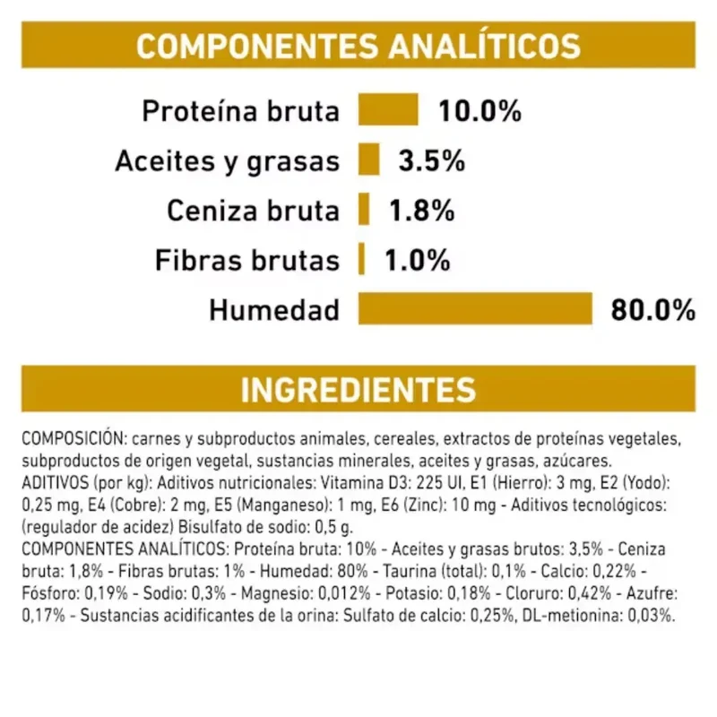 Royal Canin Veterinary Urinary S/O en Salsa 85 g Comida Húmeda para Gatos
