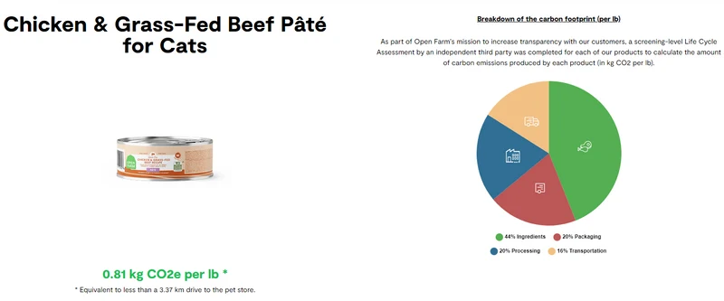 Open Farm Chicken & Grass Fed Beef Pate Wet Cat Food 150G