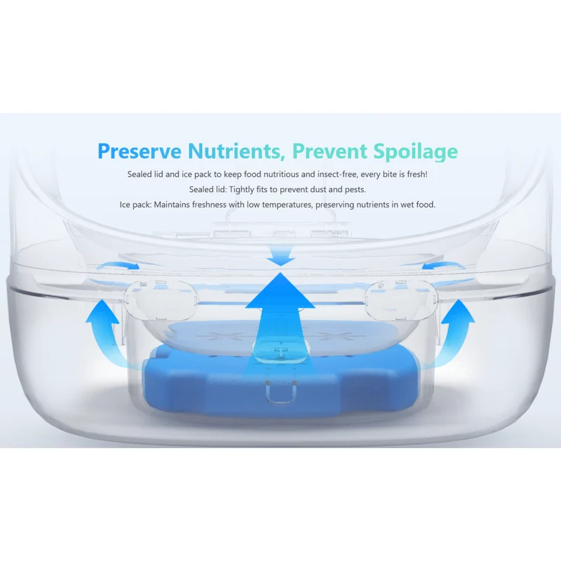Petoneer NutriCare Cat Smart Feeder PF009
