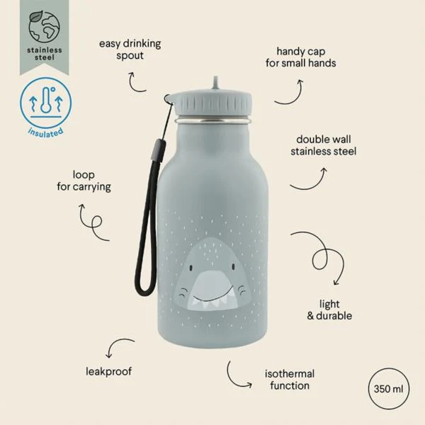 Botella Térmica Trixie Tiburón Mr Shark 350ml