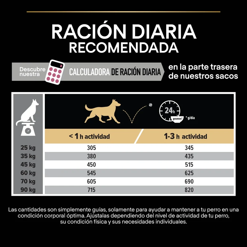 Pro Plan Dog Large Athletic Adult Skin Salmón 14 kg