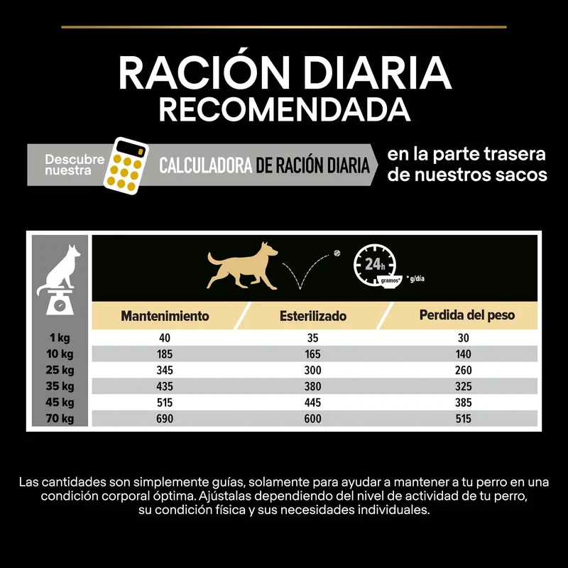 Pro Plan Dog AllSize Adult Light Sterilized Pollo 14 kg