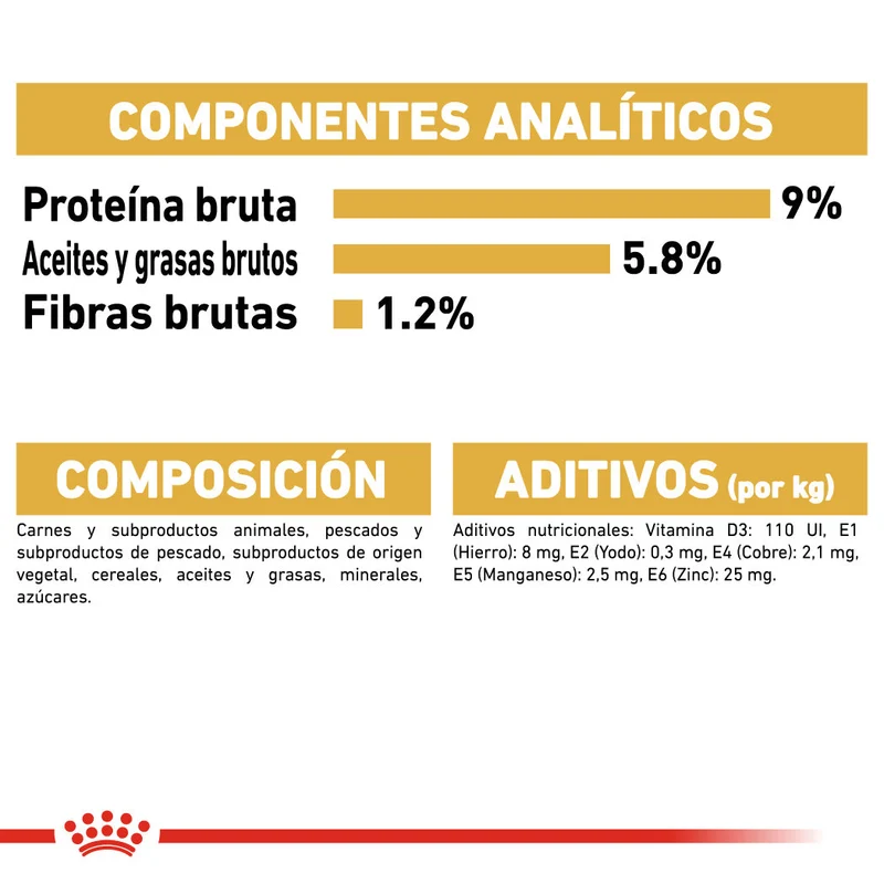 Royal Canin Caniche Poodle Paté Adulto 85 g Comida Húmeda para Perros