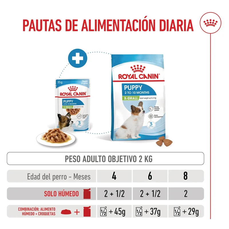 Royal Canin X-Small Puppy 85 g Comida Húmeda para Cachorros
