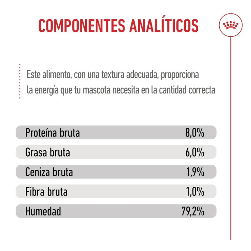 Royal Canin X-Small Puppy 85 g Comida Húmeda para Cachorros