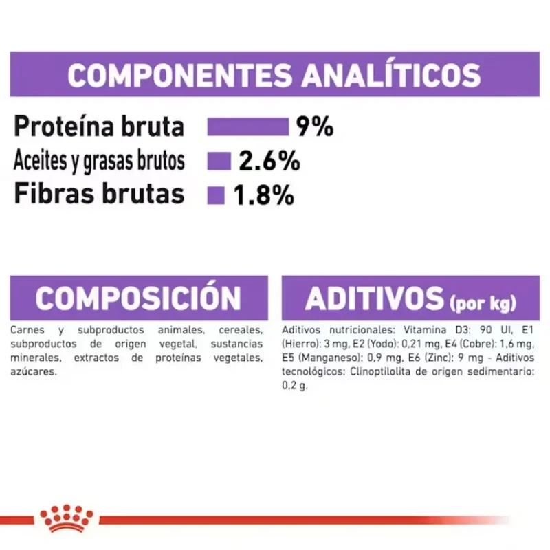 Royal Canin Sterilized Gelatina 85 g Comida Húmeda para Gatos Esterilizados