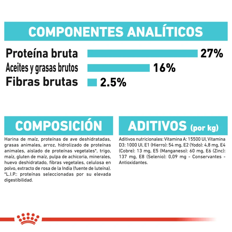 Royal Canin Mini Urinary Care Pienso para Perros