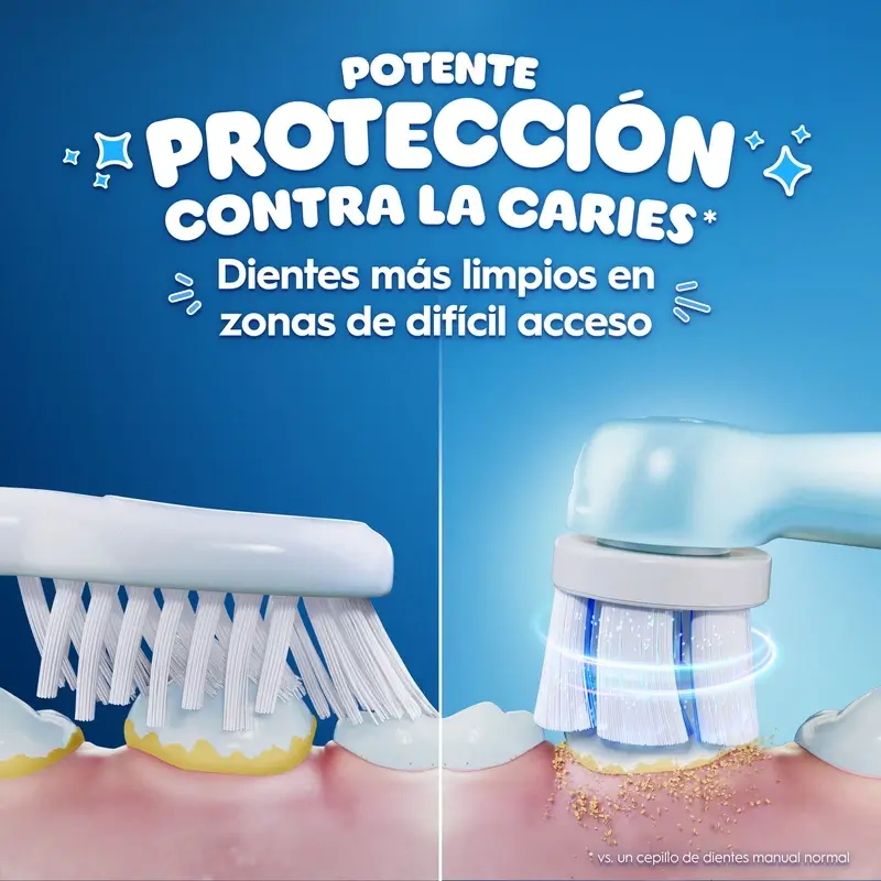 Oral B Braun Cepillo iO2 Niños Stitch