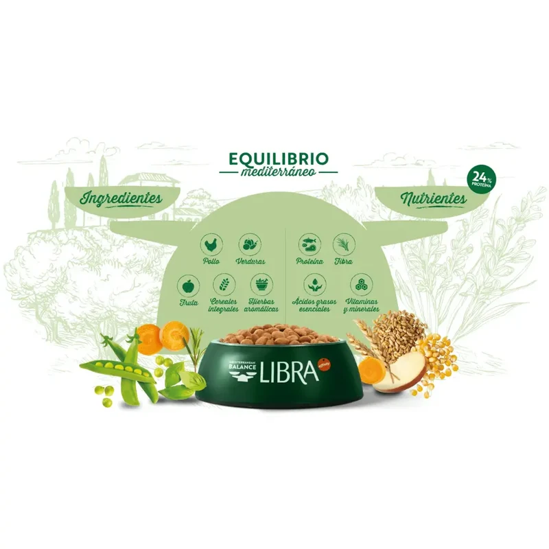 Libra Adult Chicken Pienso de Pollo para Perros Adultos