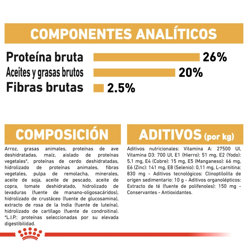 Royal Canin Boxer Pienso para Perros de Raza
