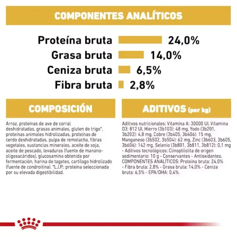 Royal Canin Bulldog Inglés Pienso para Perros de Raza Bulldog Adultos