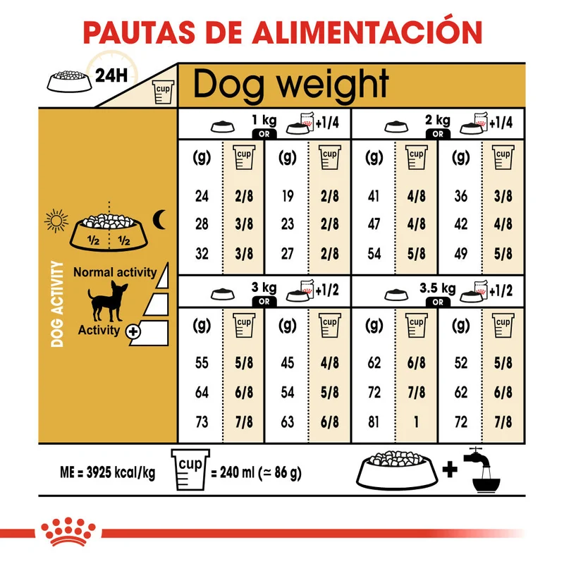 Royal Canin Chihuahua Pienso para Perros Adultos