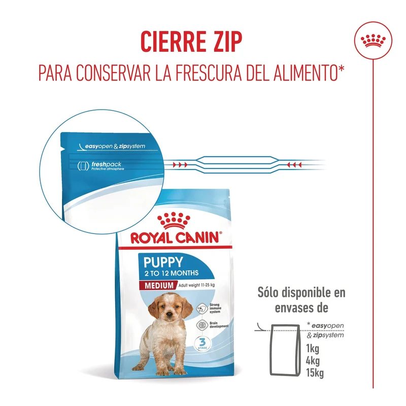 Royal Canin Medium Puppy Pienso para Cachorros