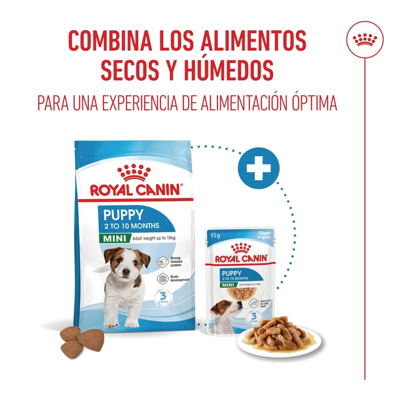 Royal Canin Mini Puppy Pienso para Cachorros