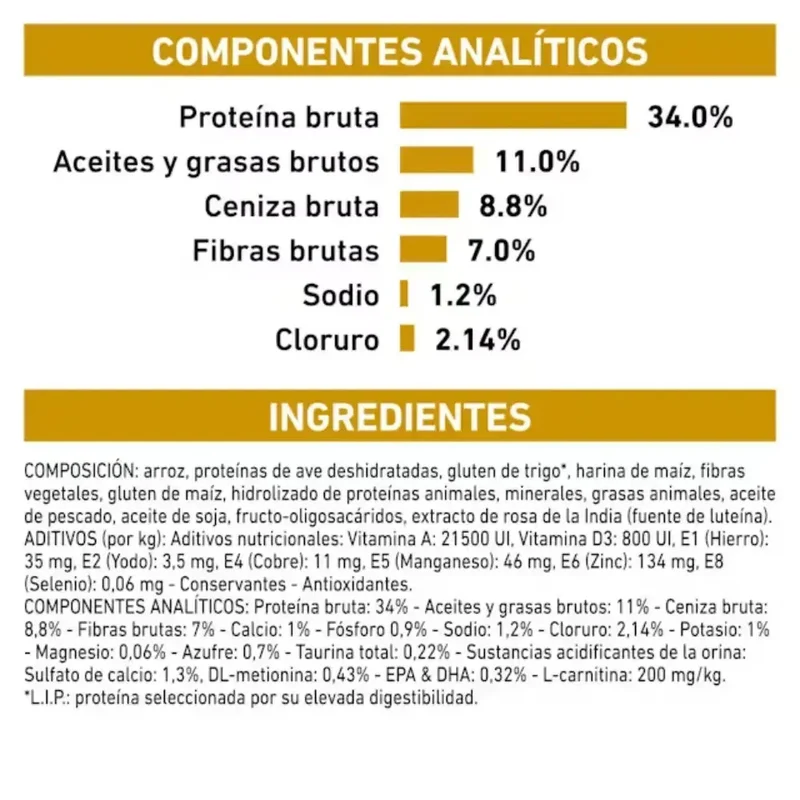 Royal Canin Veterinary Urinary Moderate Calorie Pienso para Gatos