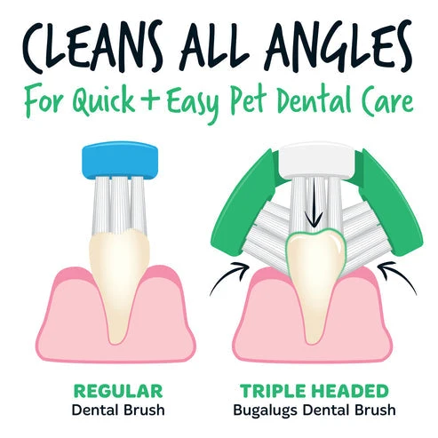 Bugalugs Triple Headed Toothbrush For Dogs & Cats 2PCS