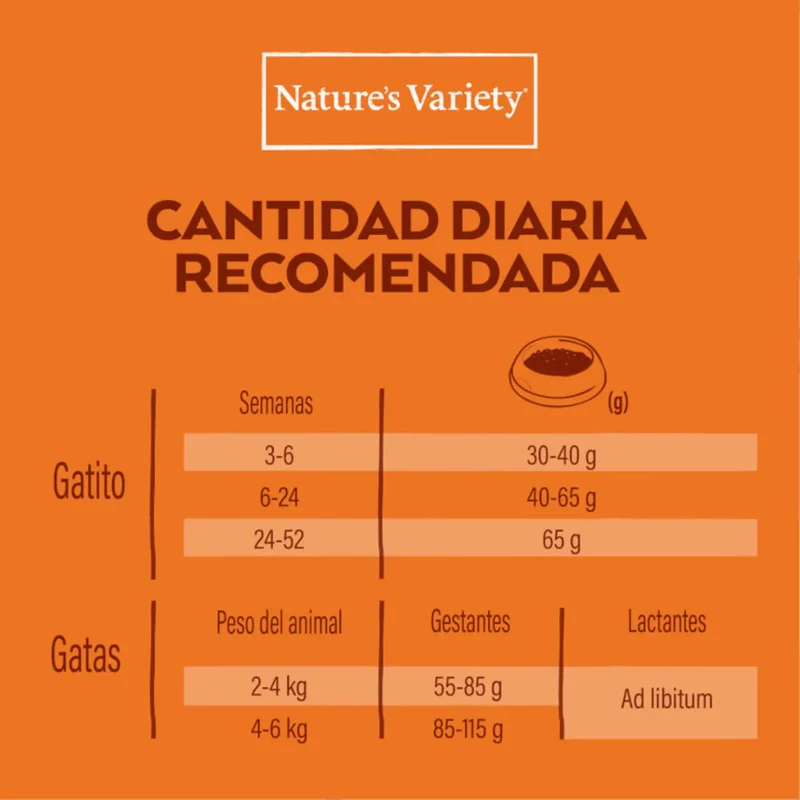 Nature'S Variety Healthy Grain Kitten Pescado Pienso para Gatitos Sin Cereales