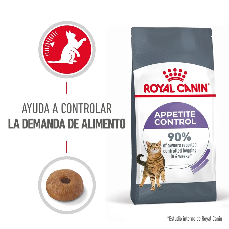 Royal Canin Appetite Control Pienso para Gatos