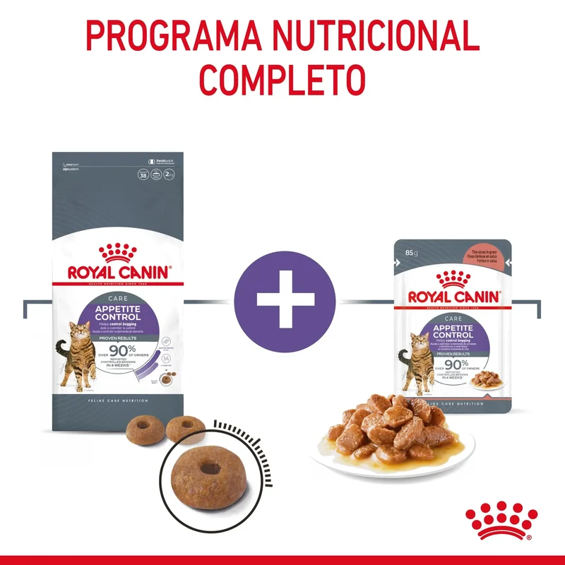 Royal Canin Appetite Control Pienso para Gatos