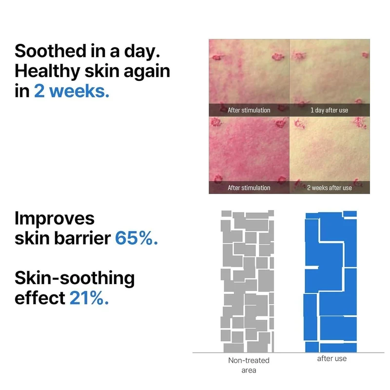 SOME BY MI Beta Panthenol Repair Serum 30ml