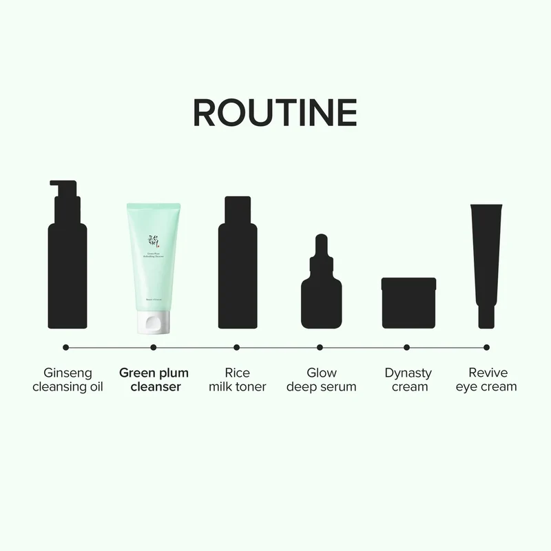 Beauty of Joseon Green Plum Refreshing Cleanser 100ml