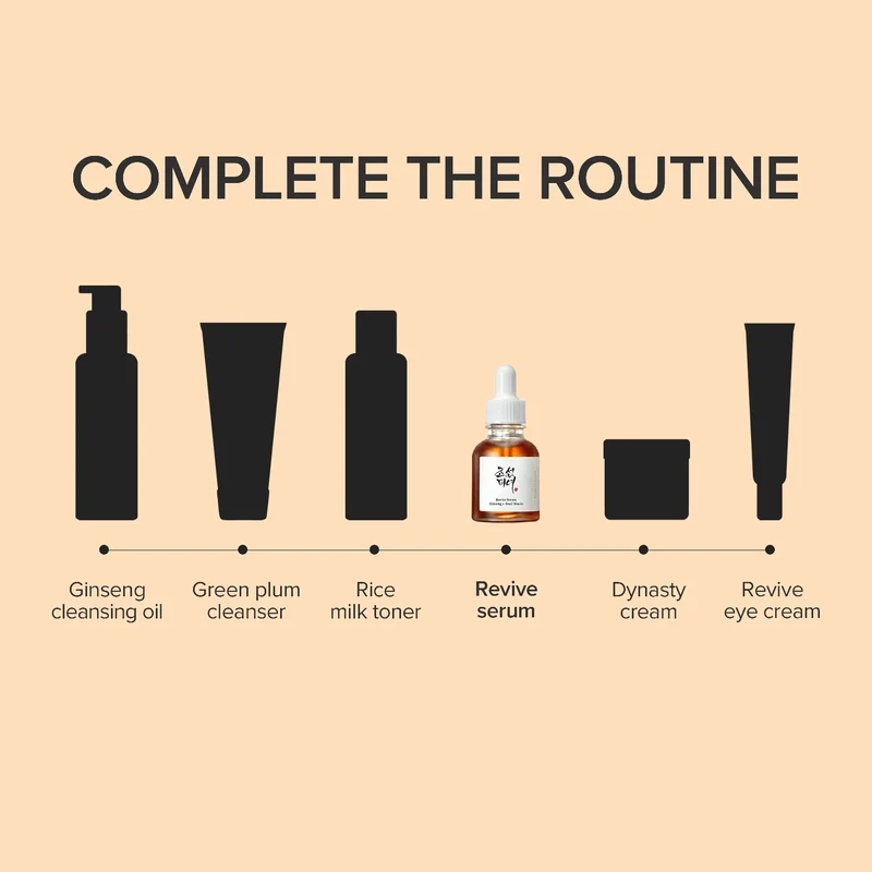 Beauty of Joseon Revive Serum: Ginseng + Snail Mucin 30ml