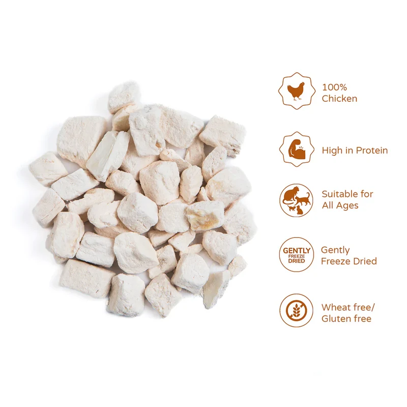 Thrive 100% Real Freeze Dried Chicken Breast Cat Treats