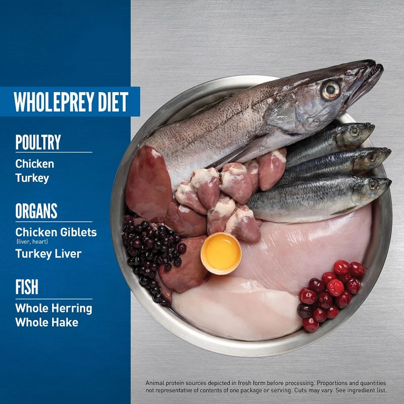 Orijen Original Protein-Rich Dry Dog Food