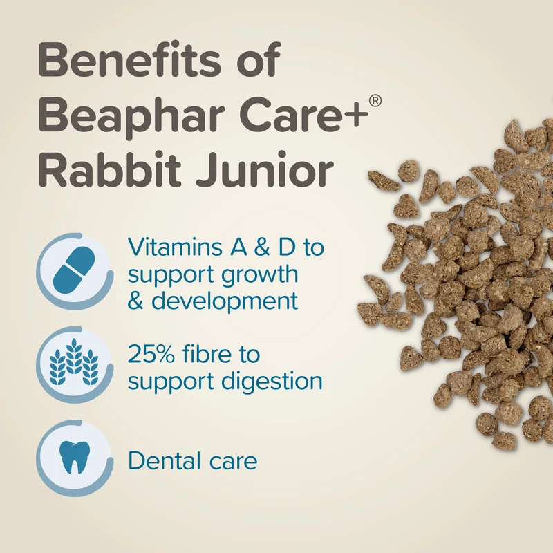 Beaphar Care+ Junior Rabbit Food 1.5KG