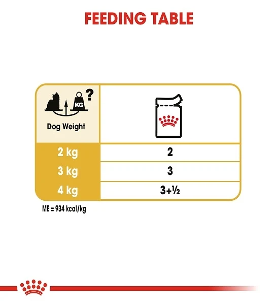 Royal Canin Yorkshire Terrier Adult Wet Dog Food 85G