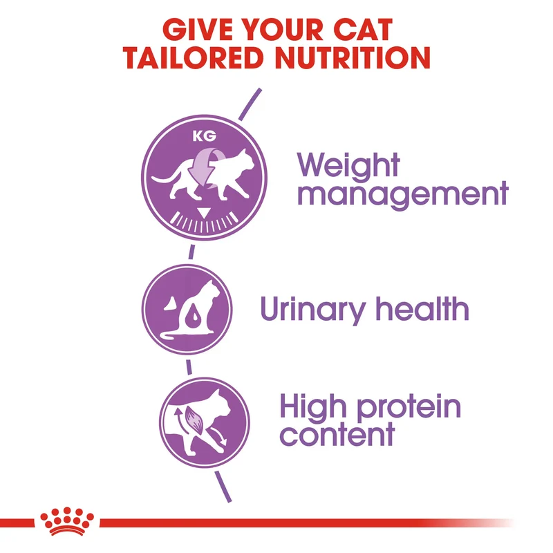 Royal Canin Sterilised 37 Adult Dry Cat Food