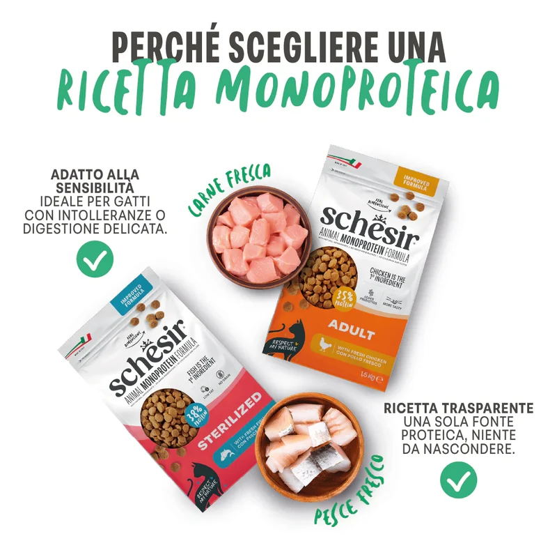 Schesir Monoprotein Formula Kitten Dry Cat Food Maintenance With Chicken 1.5KG