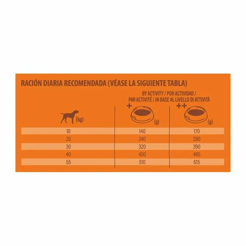 Nature'S Variety Canine Adult Original Med Max Salmon, 10 kg, pienso para perros