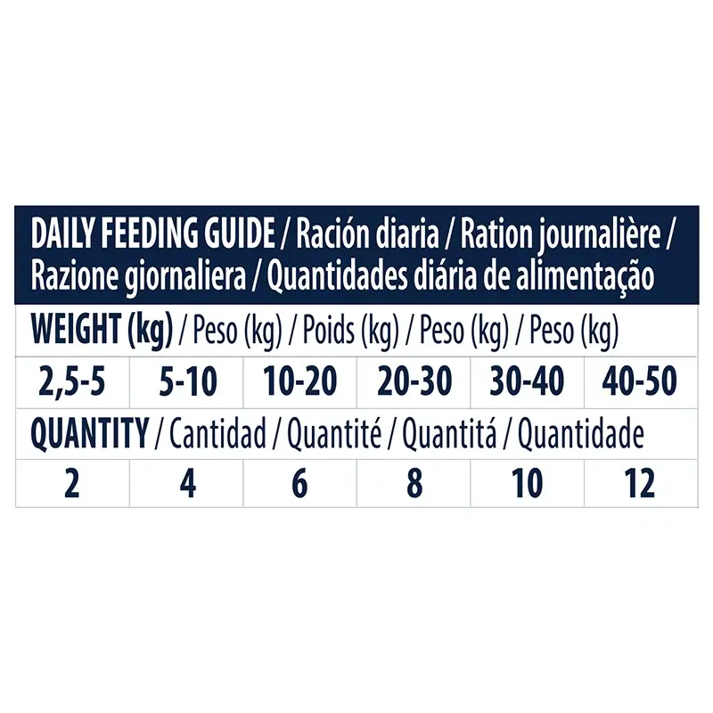 Advance Canine Adult Snack Hypoallergenic, 7 x 150 g, snack para perros