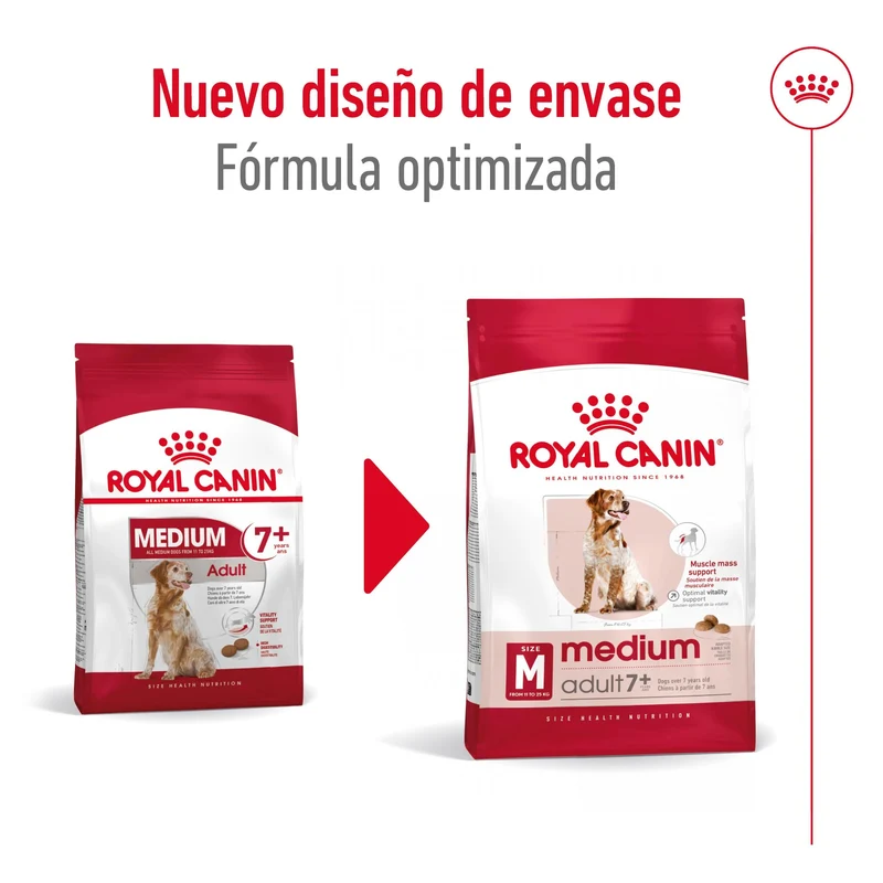 Royal Canin Medium Adult 7+ Pienso para Perros