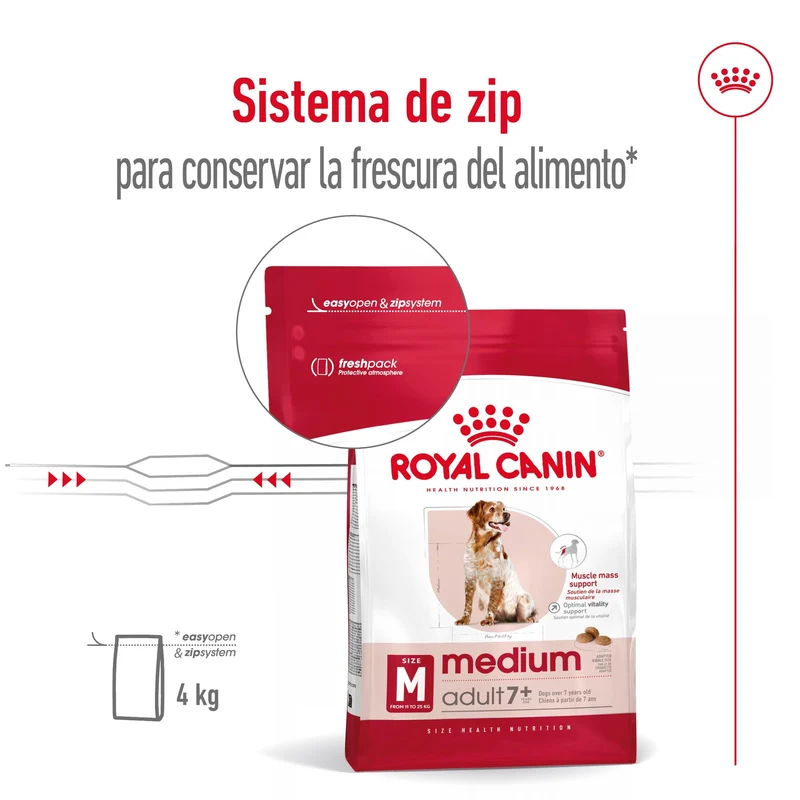Royal Canin Medium Adult 7+ Pienso para Perros