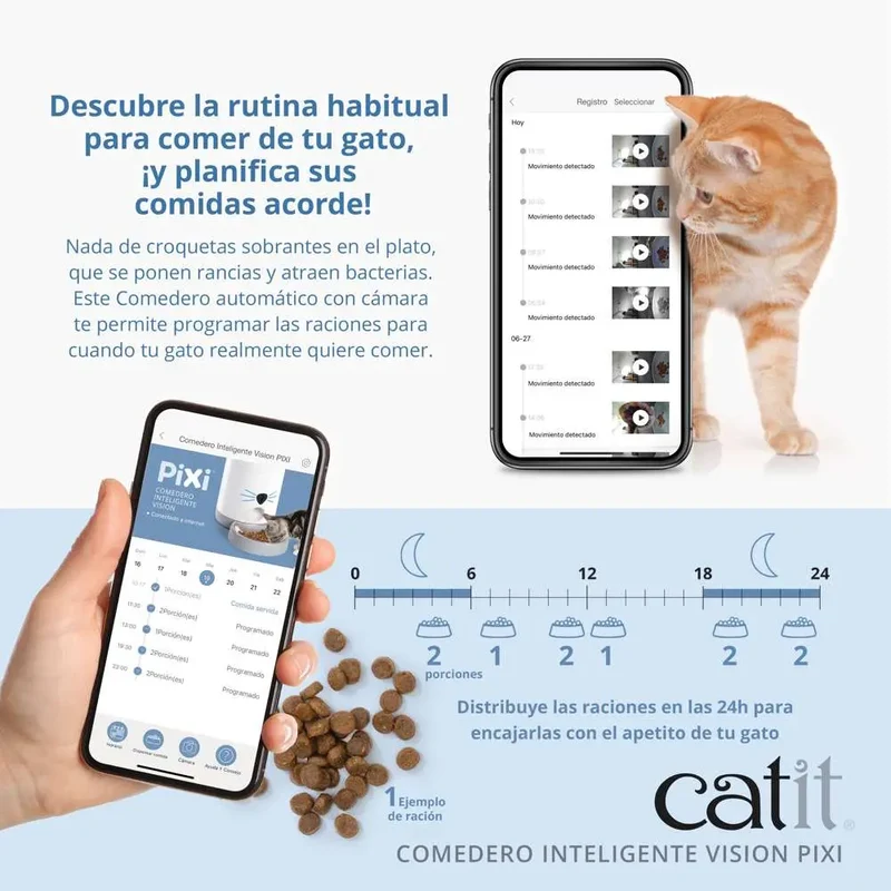 Catit Pixi Comedero Inteligente Vision