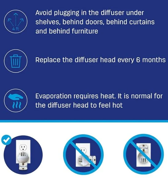 Adaptil Calm Refill for Dogs 48ml