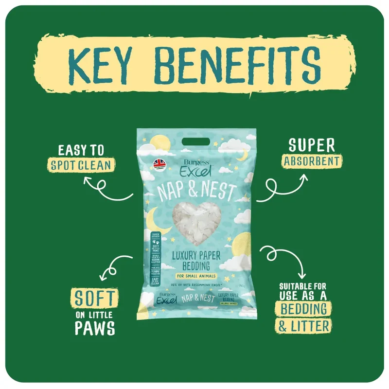Burgess Excel Nap & Nest Paper Bedding For Small Pets 750g