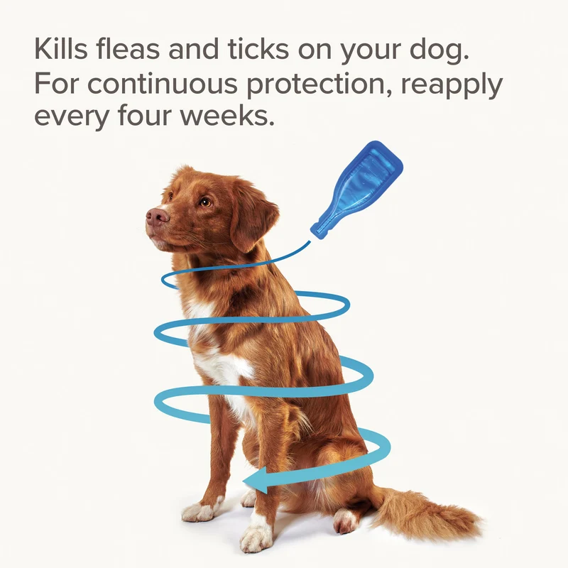 Beaphar Fiprotec Spot-On Flea & Tick Treatment for Dogs
