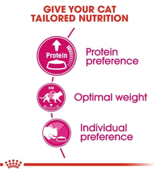 Royal Canin Feline Health Nutrition Protein Exigent Cat Dry Food 2KG