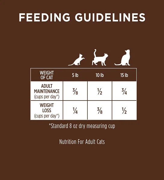 Instinct Ultimate Protein Cage Free Duck Recipe Cat Dry Food 4lbs