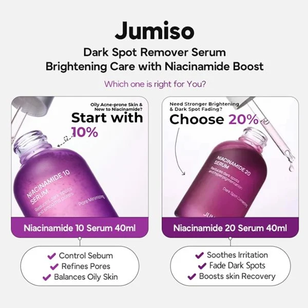 Jumiso Niacinamide 10 Serum 40ml