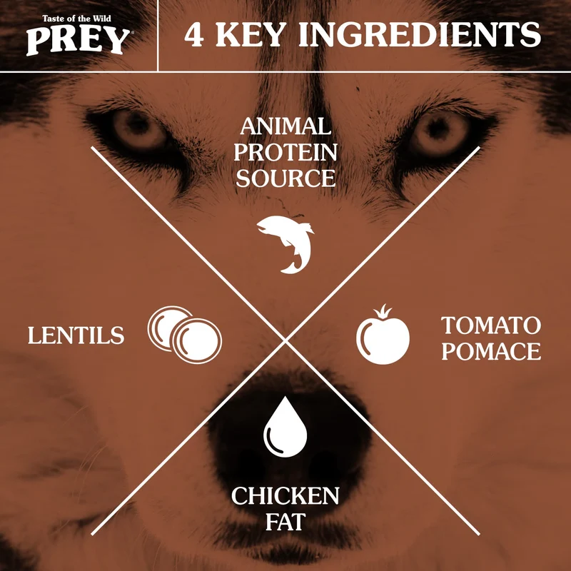Taste of the Wild PREY Trout Dry Dog Food