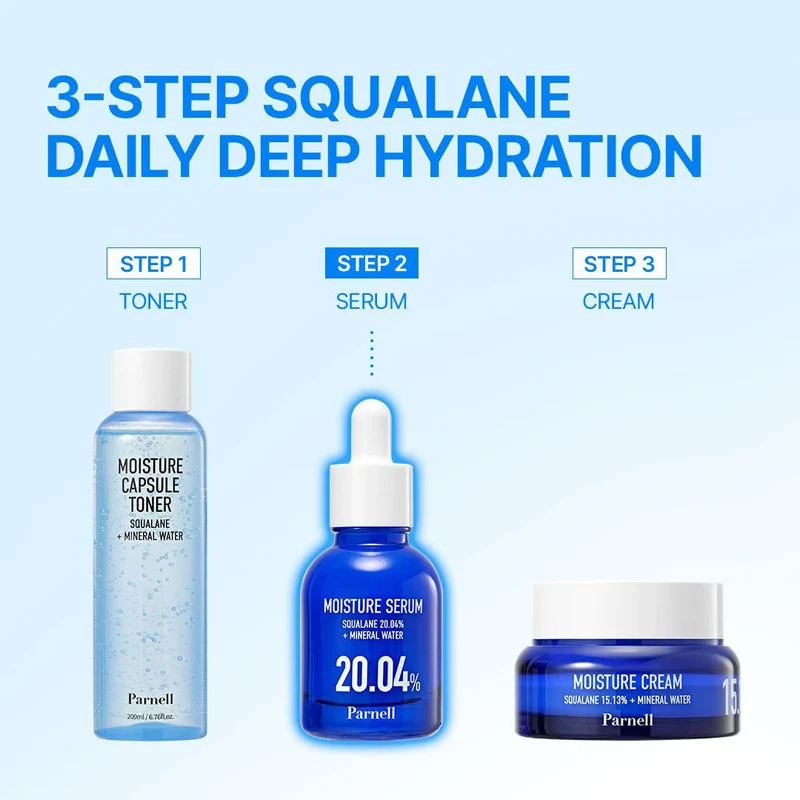 Parnell Squalane 20.04 Mineral Water Moisture Serum 30ml