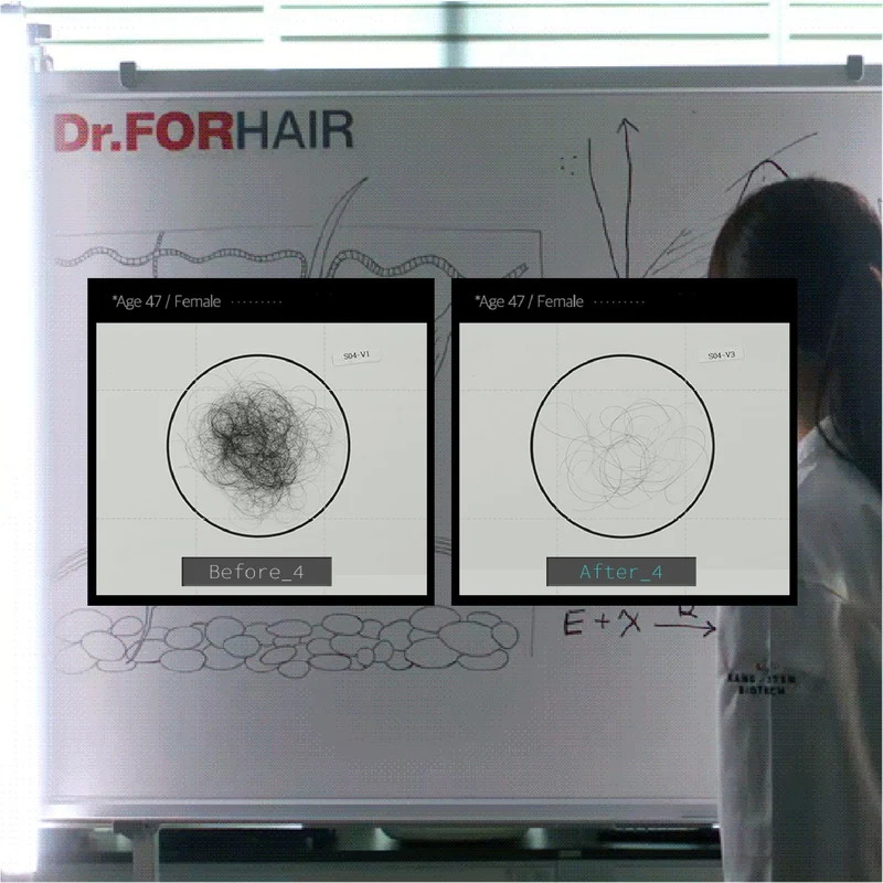 Dr.FORHAIR Bio-3 Folligen Shampoo 500ml