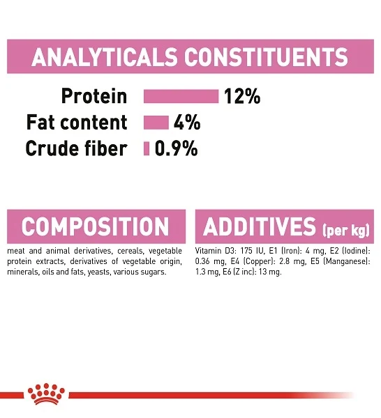 Royal Canin Kitten Instinctive In Gravy Wet Food 85G