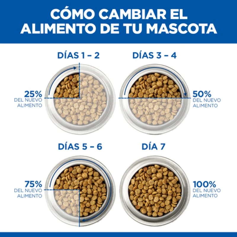 Hill's Science Plan Canine Adult Estofado con Pollo y Verduras Comida Húmeda para Perros 363g