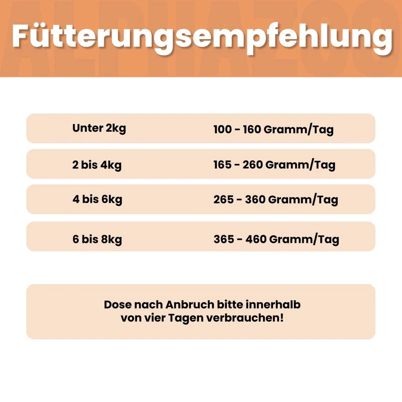 Lachs + Huhn Nassfutter para Katze