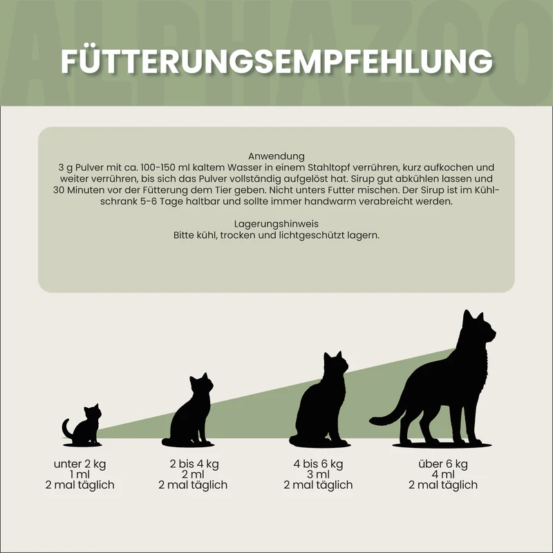 Ulmenrinde Polvo para Gatos